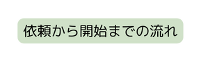 依頼から開始までの流れ